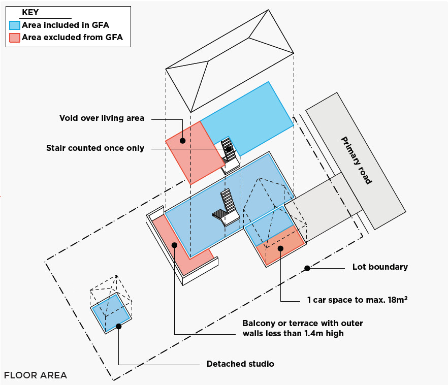 Cách tính diện tích tim tường