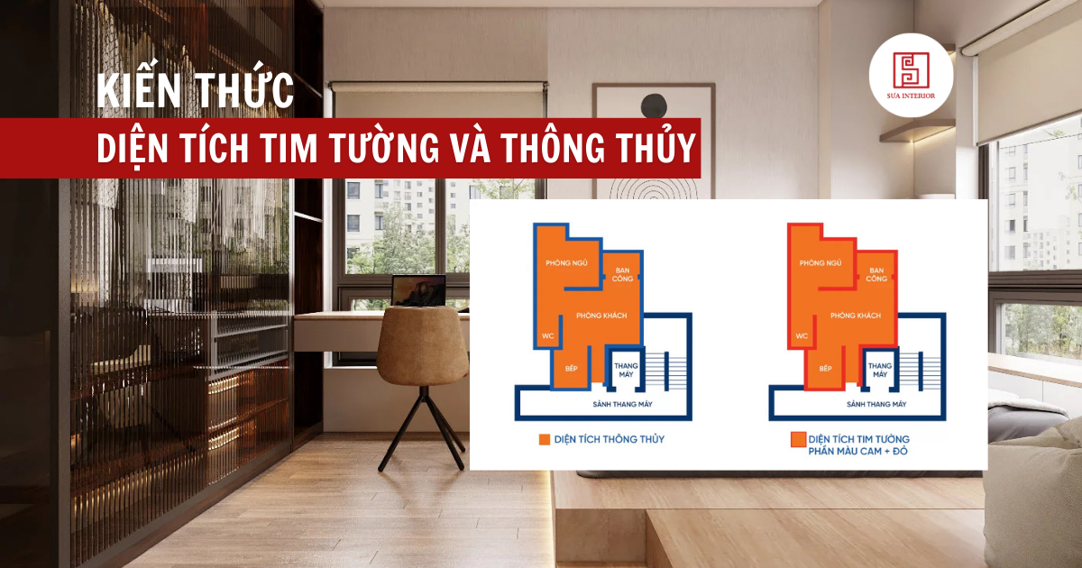 Diện tích tim tường là gì