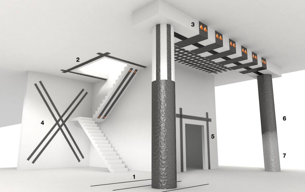 Sustainable Design là gì? Thiết kế bền vững trong kiến trúc - nội thất 2025 16 sustainable design