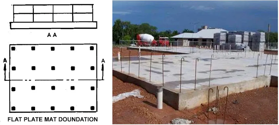 móng bè nhà cấp 4