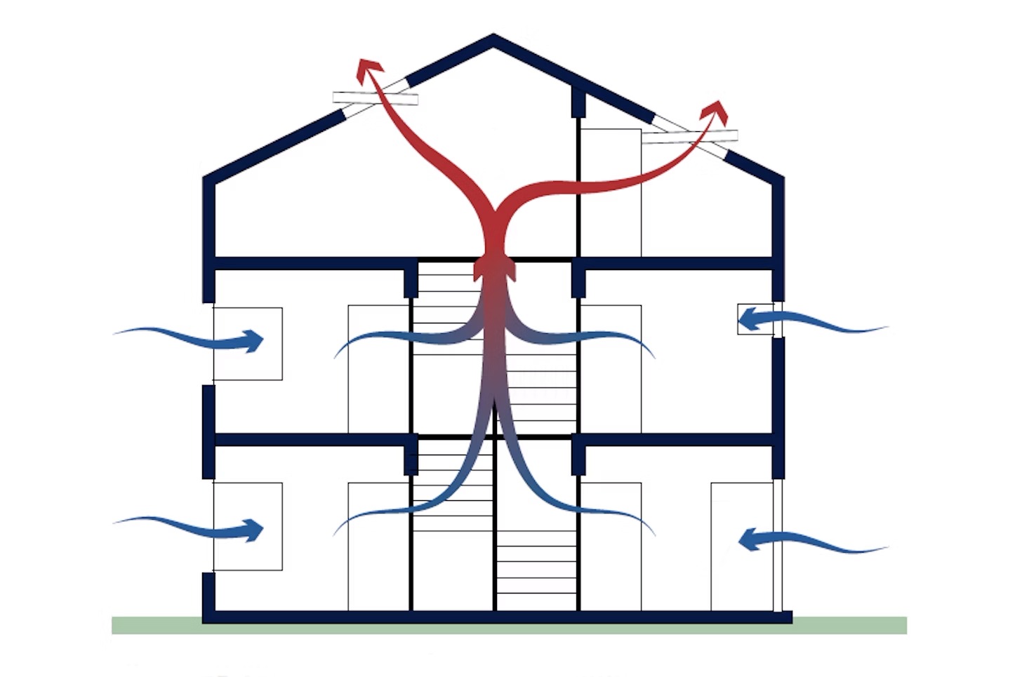 khử mùi gỗ công nghiệp